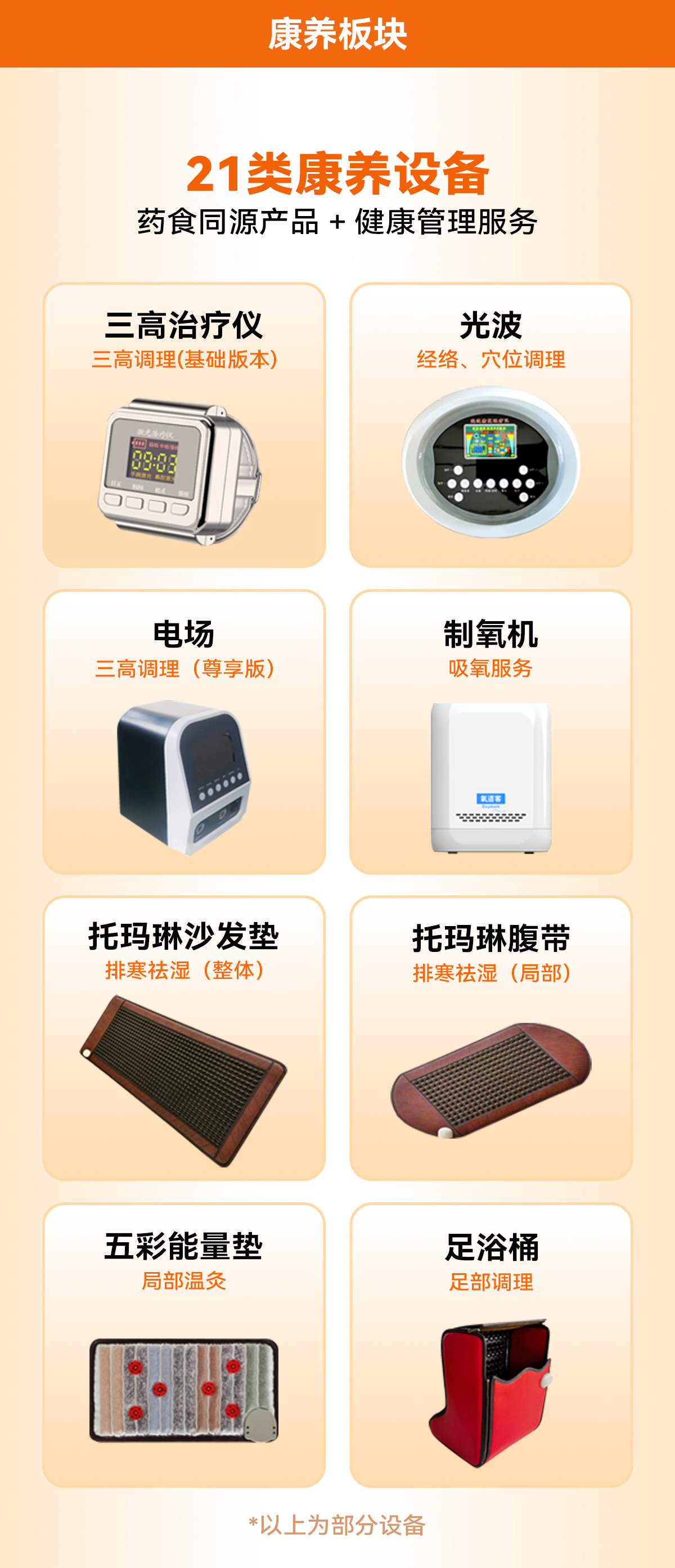 康养板块 - 21类康养设备