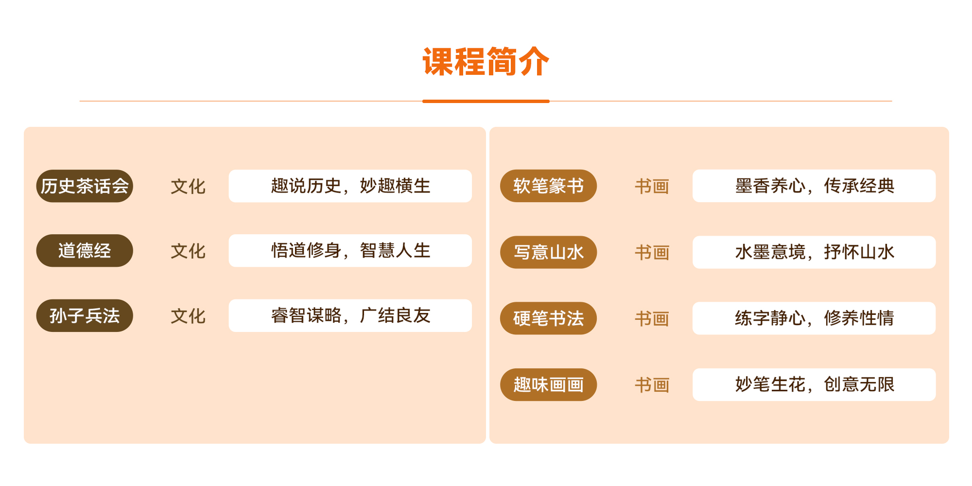轮播图3