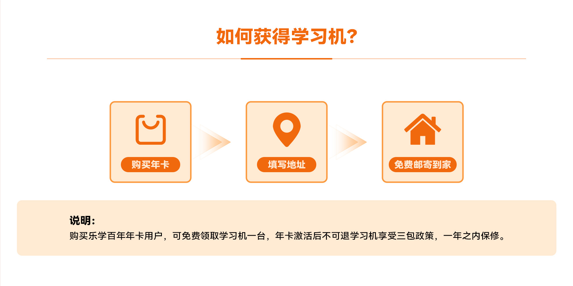 产品介绍6